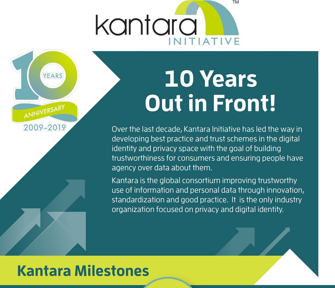 Kantara_Info_01